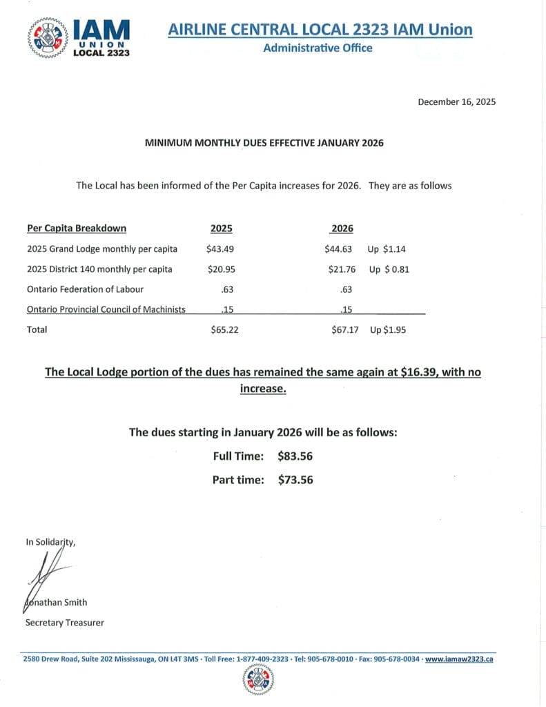 MONTHLY DUES EFFECTIVE JANUARY 2026