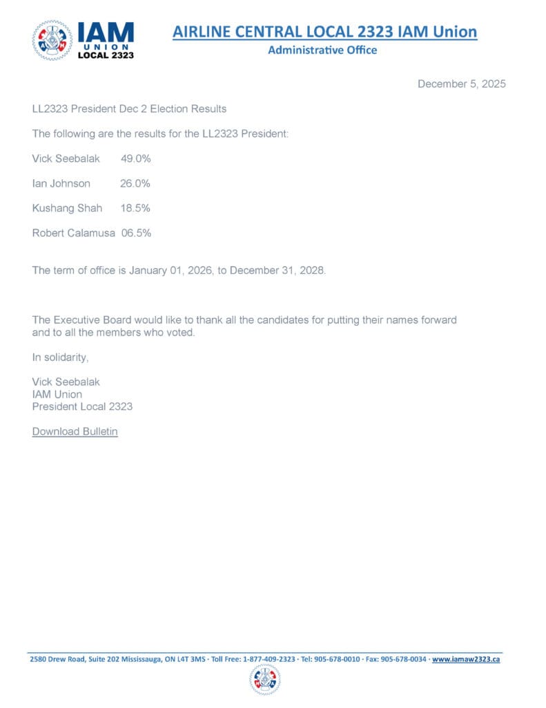 President Election results 2025