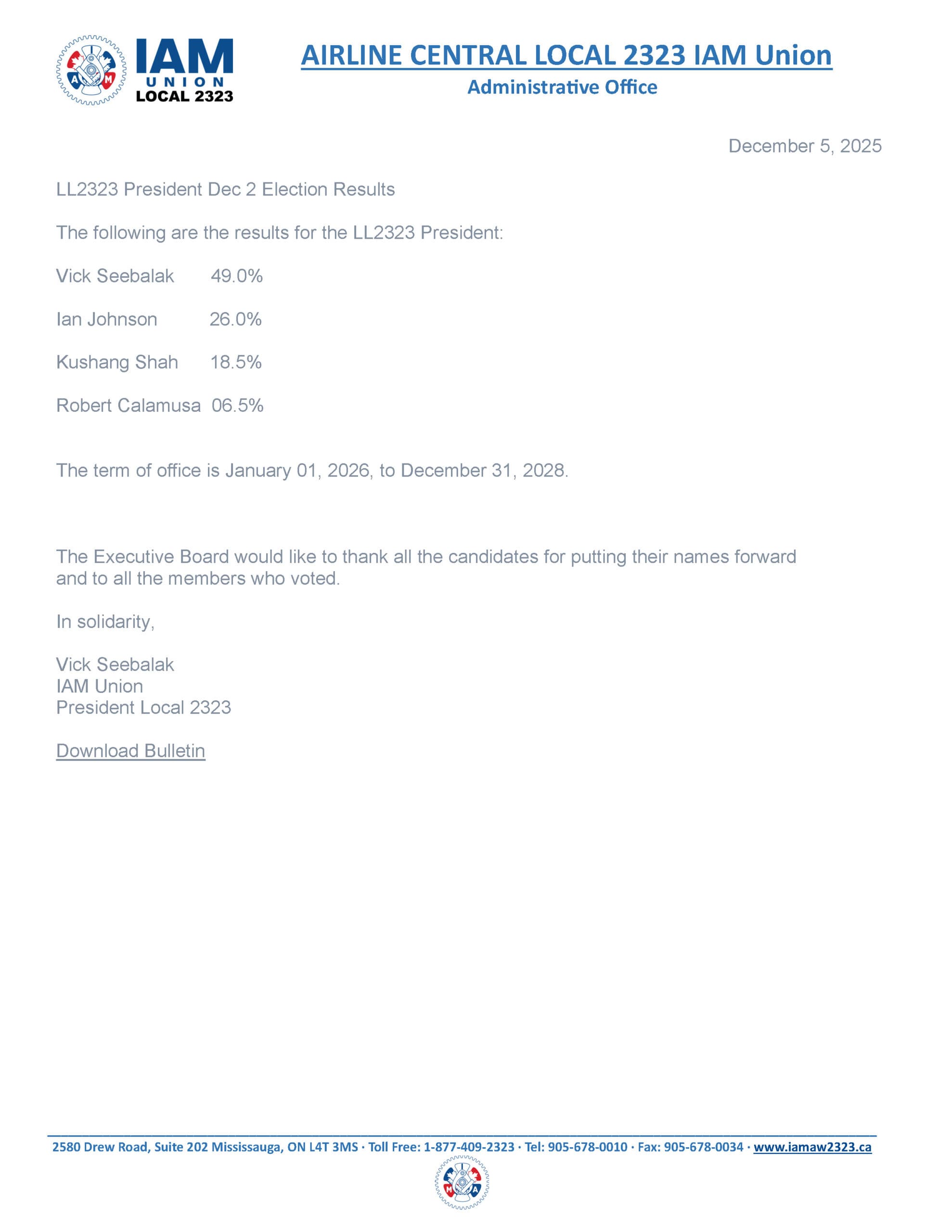 President Election results 2025
