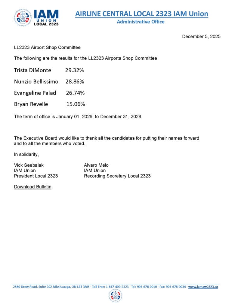 Shop Committee Airports Results 2025