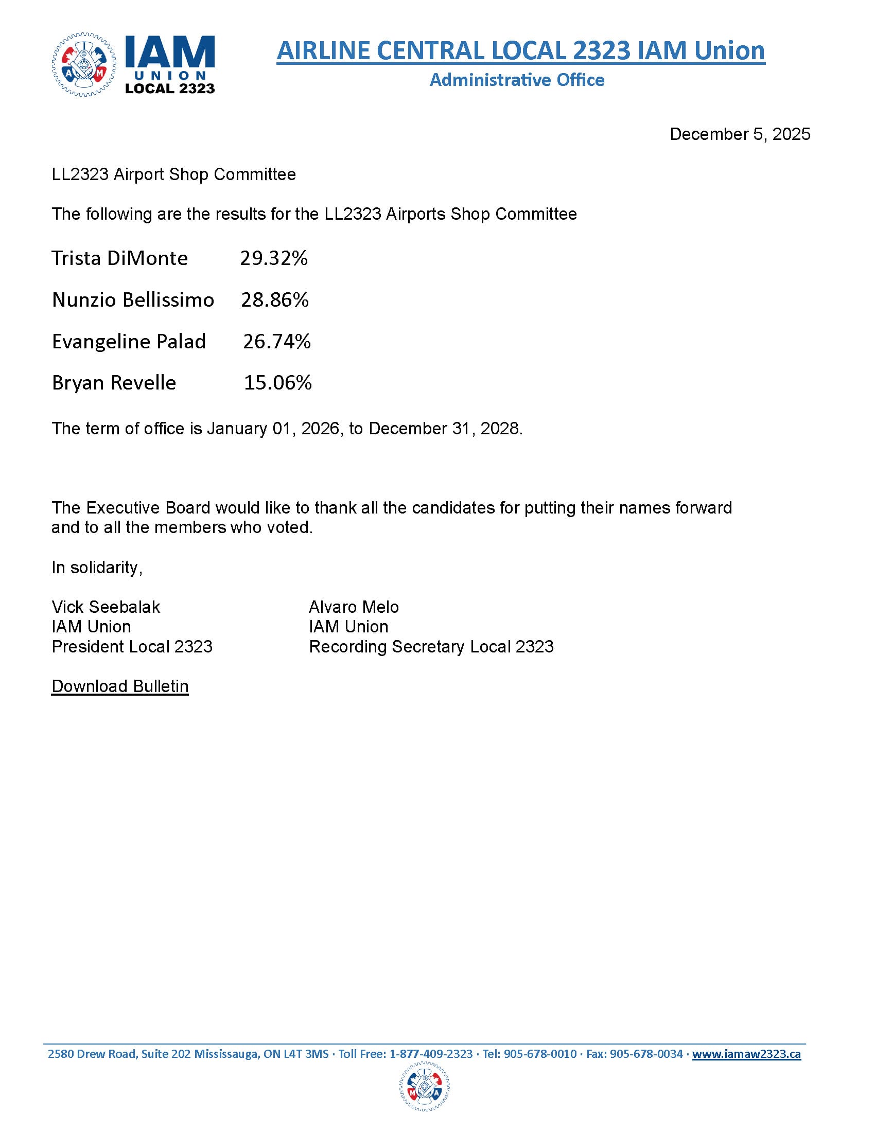 Shop Committee Airports Results 2025
