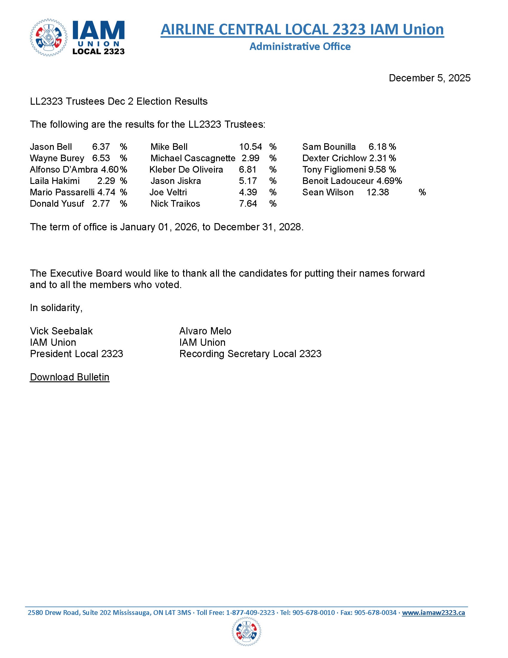 Trustees Election results 2025