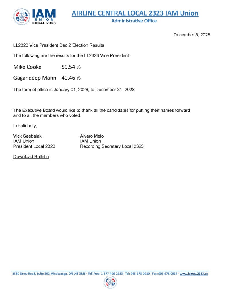 Vice President Results 2025