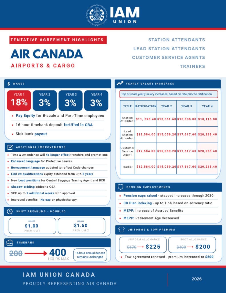 July-13-Flyer-EN-Air-Canada-Highlights-Airports-Cargo.jpg