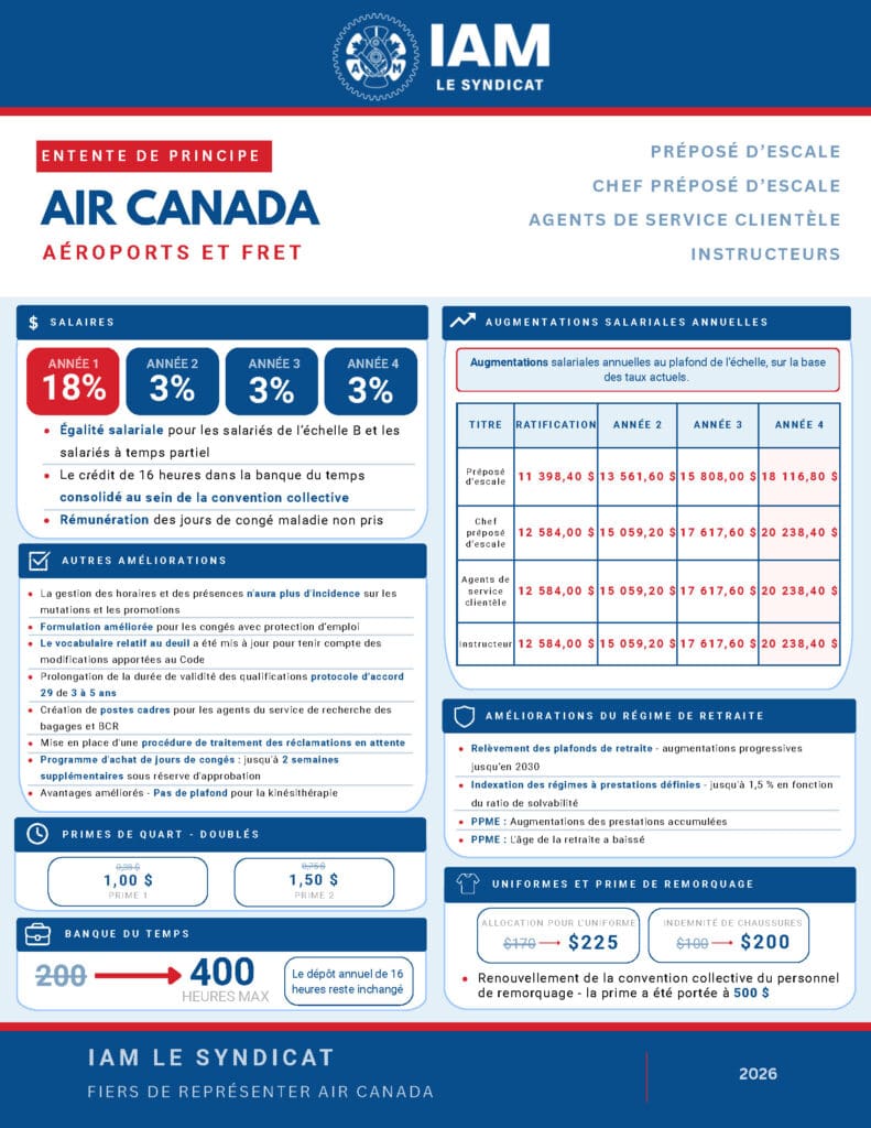 July-13-Flyer-FR-Air-Canada-Highlights-Airports-Cargo.jpg