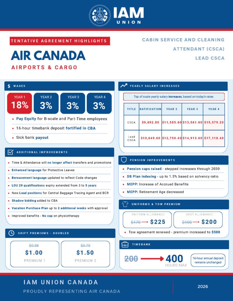 July-13-GROOMERS-Flyer-EN-Air-Canada-Highlights-Airports-Cargo.jpg
