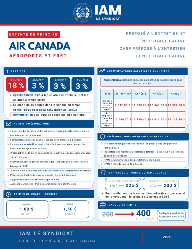 July-13-GROOMERS-Flyer-FR-Air-Canada-Highlights-Airports-Cargo.jpg